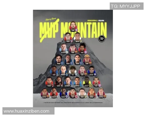 足球最厉害的球星是谁全面解析世界足坛巨星排名与实力对比